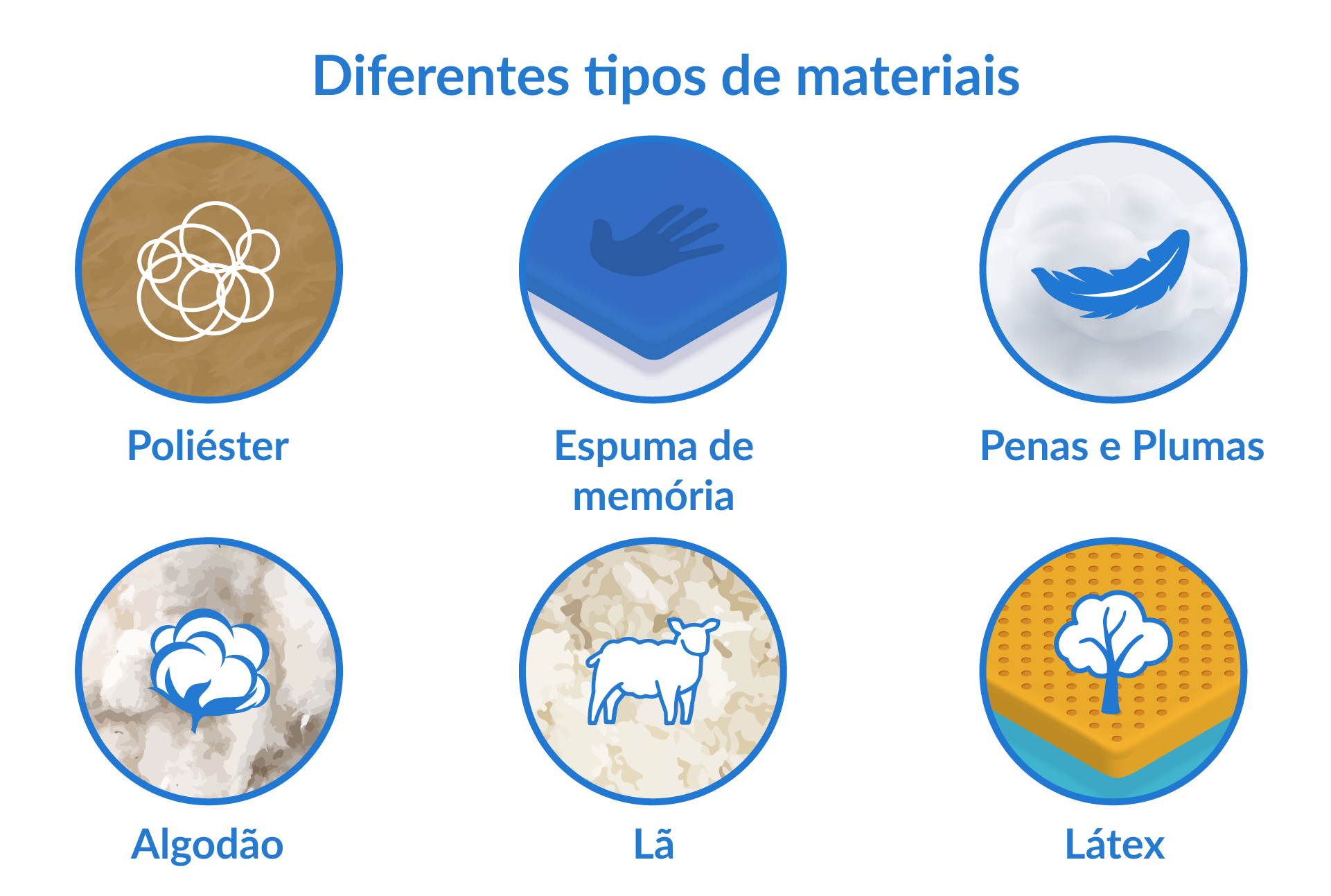 diferentes materiais almofada